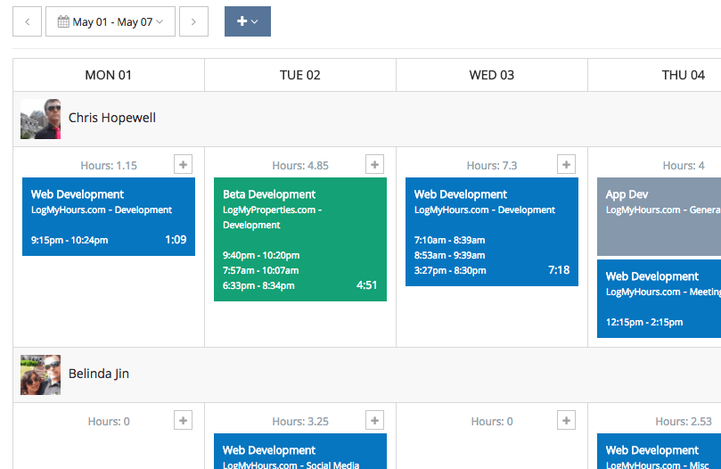Time Tracking For Teams